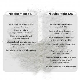 Niacinamide 5% - Brightening Booster Serum (20ml)